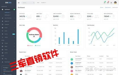 直銷會員管理系統與互助軟件開發指南