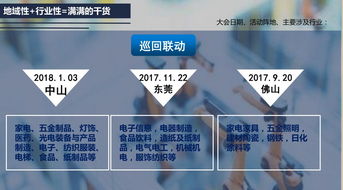 數字化智能工廠大會圓滿落幕，生態圈星火相傳賦能制造業轉型
